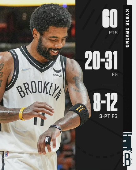 篮网王牌球员创赛季得分新高，媒体热捧，名称类别注册今年有些您的.的简单介绍开云体育中国官网